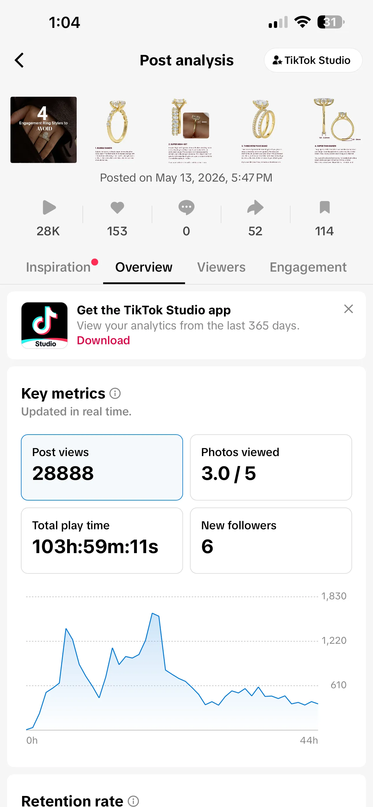 TikTok post analysis screenshot for Lilydia Jewellery content about engagement ring styles, showing views, likes, shares, saves, post views, photos viewed, total play time, new followers, and a performance chart.