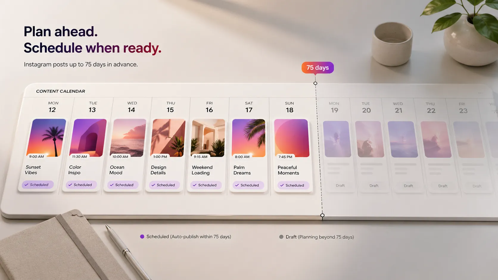 Content calendar showing Instagram posts scheduled within a 75-day window and drafts planned beyond it