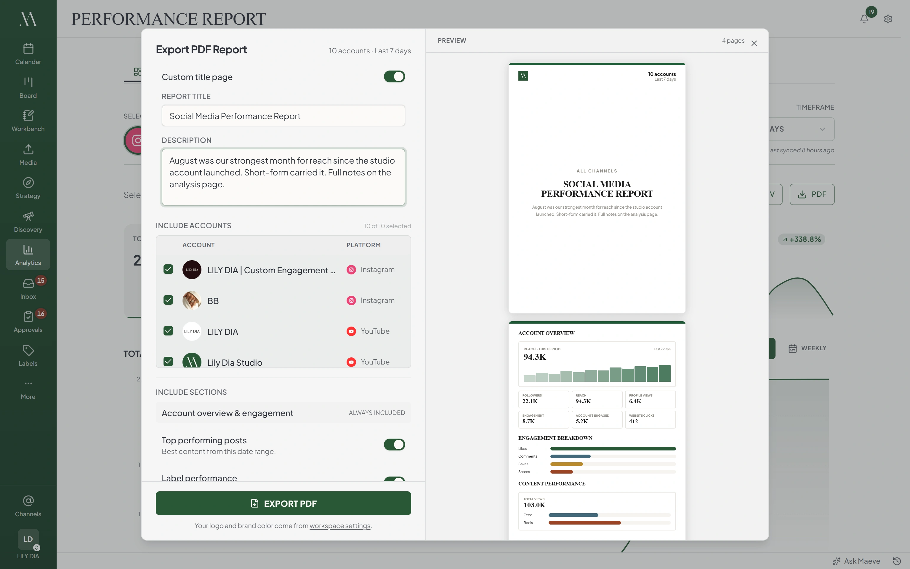 Maeve analytics with the Export PDF Report panel open: accounts and sections to include on the left, and a live preview of the branded cover page and account overview charts on the right
