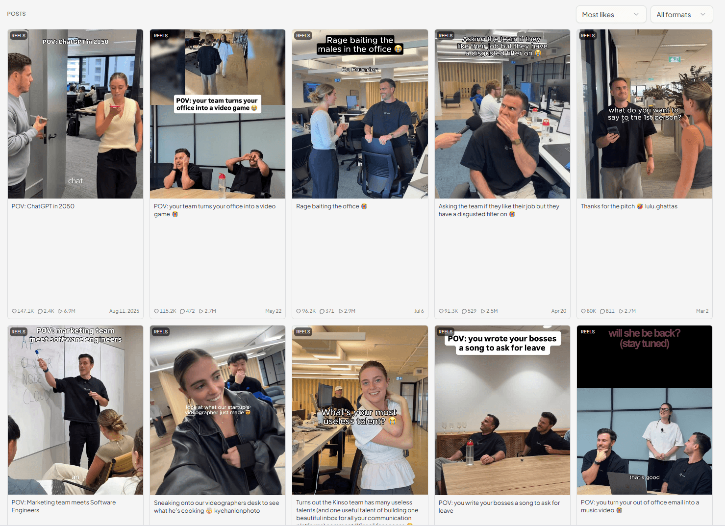 A tracked competitor's posts in Maeve, sorted by most likes, each tile showing the video thumbnail, the caption and its likes, comments, views and date