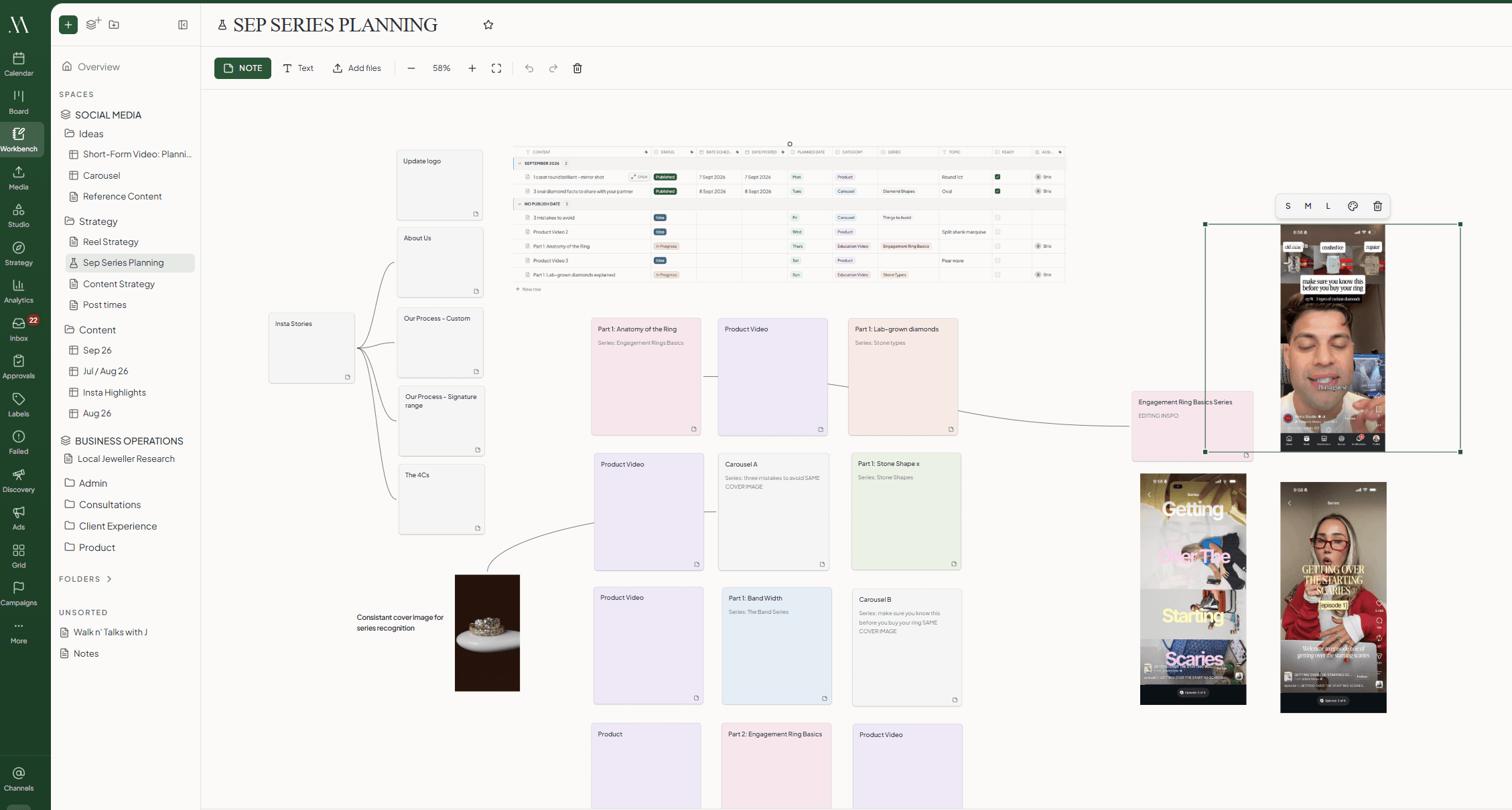Maeve Workbench with the spaces and pages tree on the left and a canvas page open: note cards in several colours joined by lines, a content table dropped in beside them, and reference images and videos off to the right