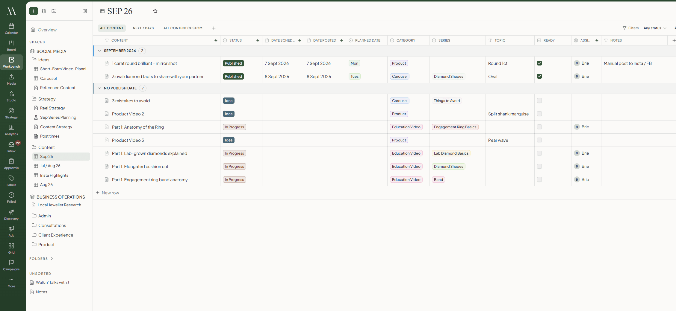 A Maeve content table called Sep 26, with saved views across the top, rows grouped into September 2026 and No publish date, and columns for status, scheduled and posted dates, category, series, topic, ready and assignee